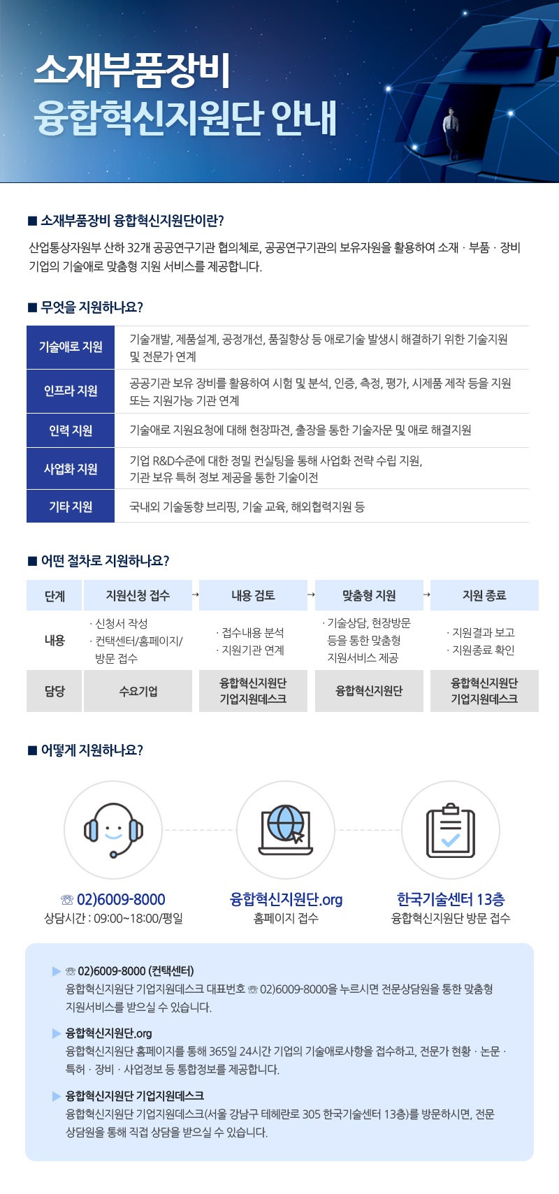 첨부된 이미지